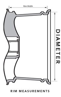 Alloy Wheel Diameter
