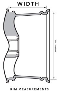 Alloy Wheel width